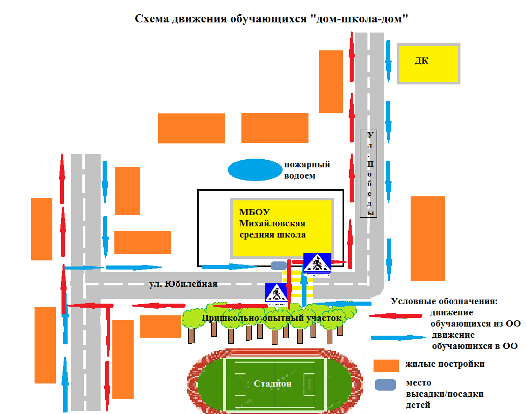 Дорожная безопасность | МБОУ Михайловская средняя школа